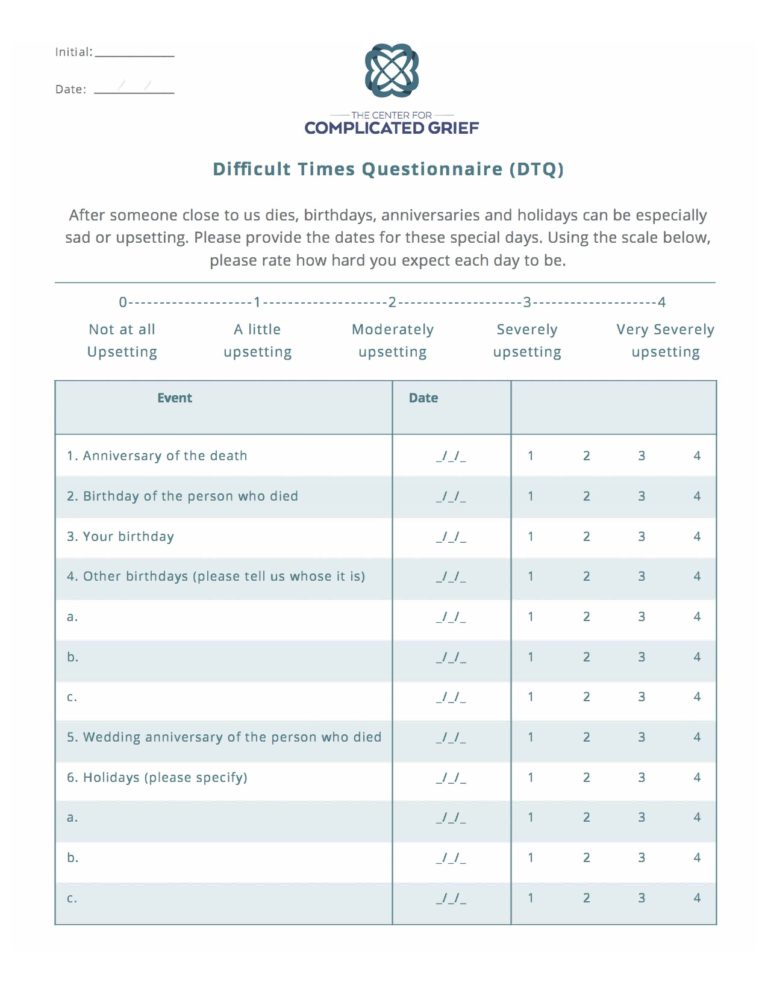 Complicated Grief Difficult Times Questionnaire